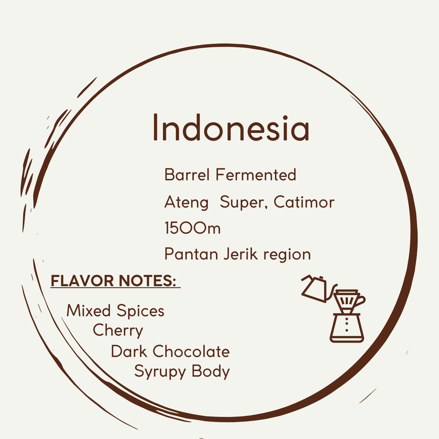 Roasted Coffee Beans - Indonesia 250g